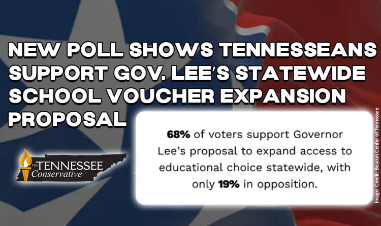 New Poll Shows Tennesseans Support Gov. Lee’s Statewide School Voucher Expansion Proposal