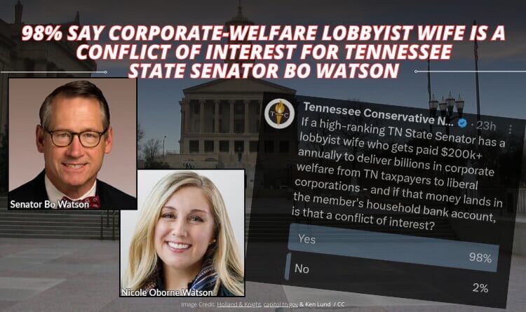 98% Say Corporate-Welfare Lobbyist Wife Is A Conflict Of Interest For Tennessee State Senator Bo Watson