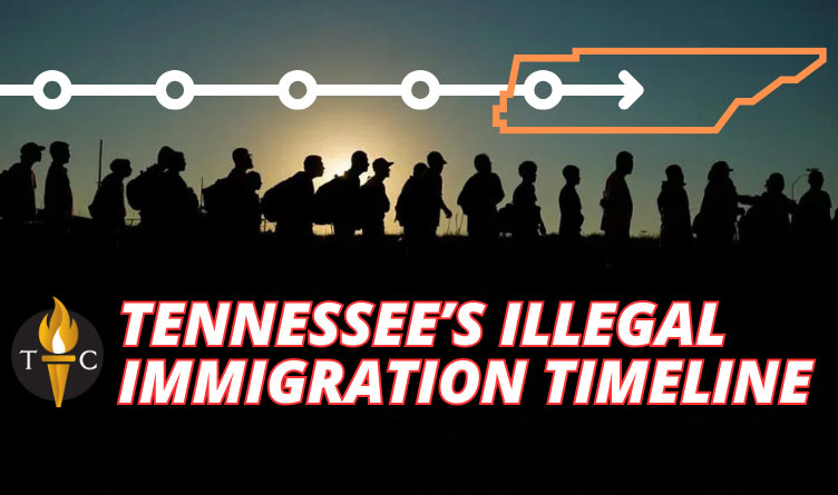 Tennessee’s Illegal Immigration Timeline - Tennessee Conservative