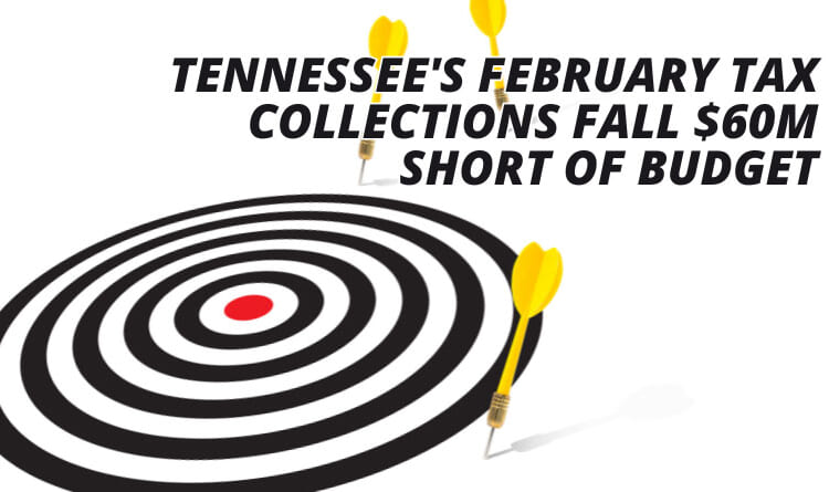 Tennessee's February Tax Collections Fall $60M Short Of Budget