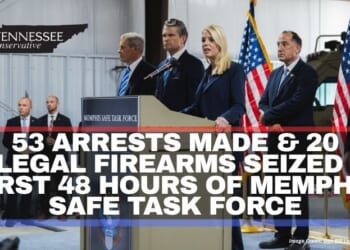 53 Arrests Made & 20 Illegal Firearms Seized In First 48 Hours Of Memphis Safe Task Force