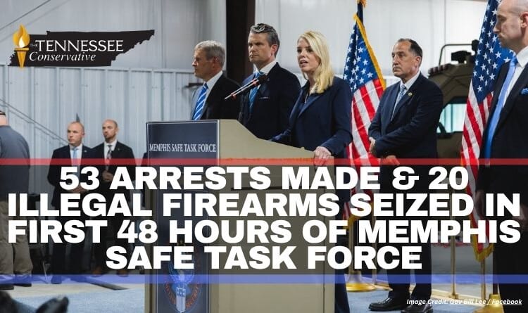 53 Arrests Made & 20 Illegal Firearms Seized In First 48 Hours Of Memphis Safe Task Force