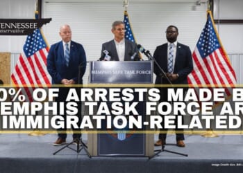 20% Of Arrests Made By Memphis Task Force Are Immigration-Related