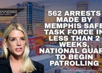 562 Arrests Made By Memphis Safe Task Force In Less Than 2 Weeks, National Guard To Begin Patrolling
