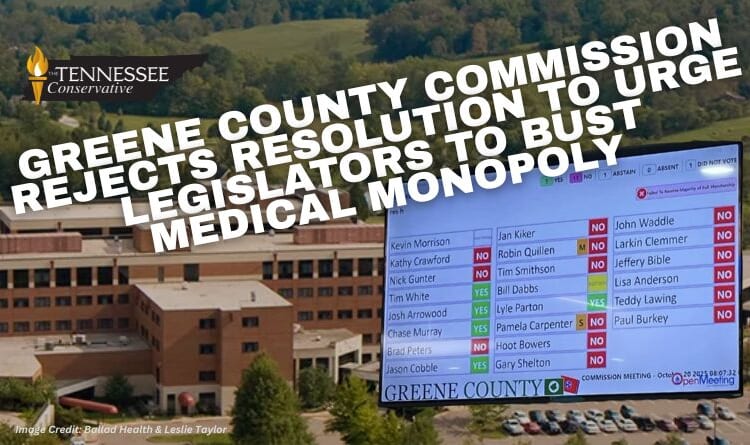 Greene County Commission Rejects Resolution To Urge Legislators To Bust Medical Monopoly