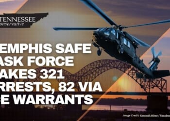 Memphis Safe Task Force Makes 321 Arrests, 82 Via ICE Warrants