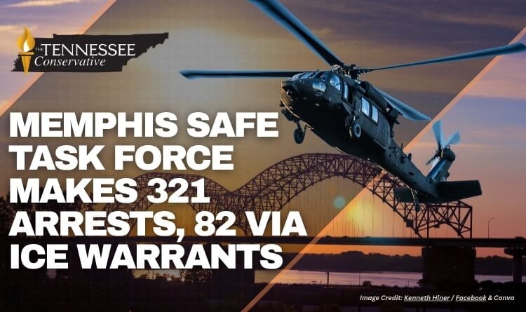 Memphis Safe Task Force Makes 321 Arrests, 82 Via ICE Warrants