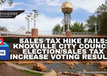 Sales Tax Hike Fails: Knoxville City Council Election/Sales Tax Increase Voting Results