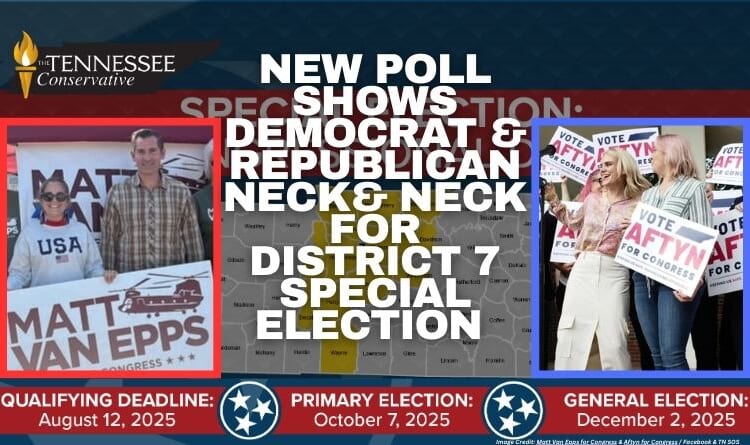 New Poll Shows Democrat & Republican Neck-In-Neck For District 7 Special Election