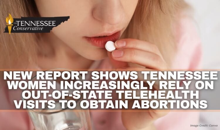 New Report Shows Tennessee Women Increasingly Rely On Out-Of-State Telehealth Visits To Obtain Abortions