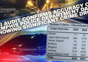 TBI Audit Confirms Accuracy Of Memphis Police Department Data Showing Significant Crime Drop
