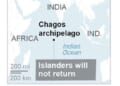 A Chagos Declaration of Independence? – HotAir