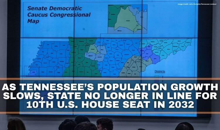 As Tennessee’s Population Growth Slows, The State Is No Longer In Line For A 10th U.S. House Seat In 2032