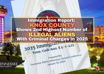 Immigration Report: Knox County Shows Second Highest Number of Illegal Aliens With Criminal Charges in 2025