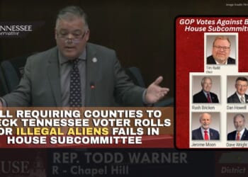 Bill Requiring Counties To Check Tennessee Voter Rolls For Illegal Aliens Fails in House Subcommittee
