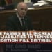 House Passes Bill Increasing Civil Liabilities In Tennessee For Abortion Pill Distributors