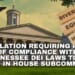 Legislation Requiring Proof Of Compliance With Tennessee DEI Laws To Be Heard In House Subcommittee