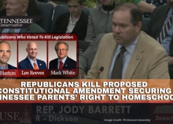 Republicans Kill Proposed Constitutional Amendment Securing Tennessee Parents’ Right To Homeschool