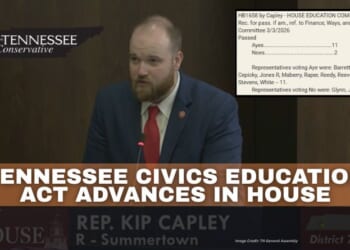 Tennessee Civics Education Act Advances In House