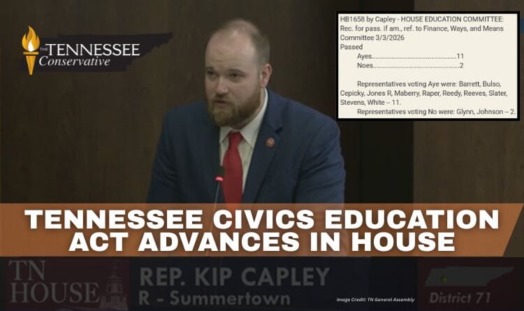 Tennessee Civics Education Act Advances In House