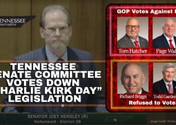 Tennessee Senate Committee Votes Down “Charlie Kirk Day” Legislation