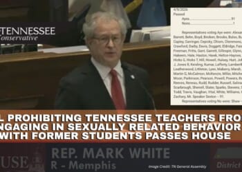 Bill Prohibiting Tennessee Teachers From Engaging In Sexually Related Behavior With Former Students Passes House