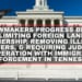 Lawmakers Progress Bills Limiting Foreign Land Ownership, Removing Illegal Drivers, & Requiring Judicial Cooperation With Immigration Enforcement In Tennessee