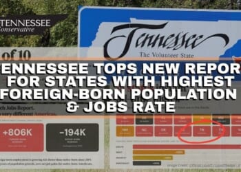 Tennessee Tops New Report For States With Highest Foreign-Born Population & Jobs Rate