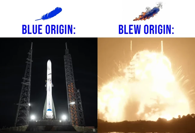 Blew