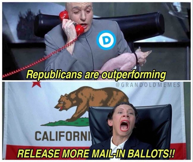 Mail