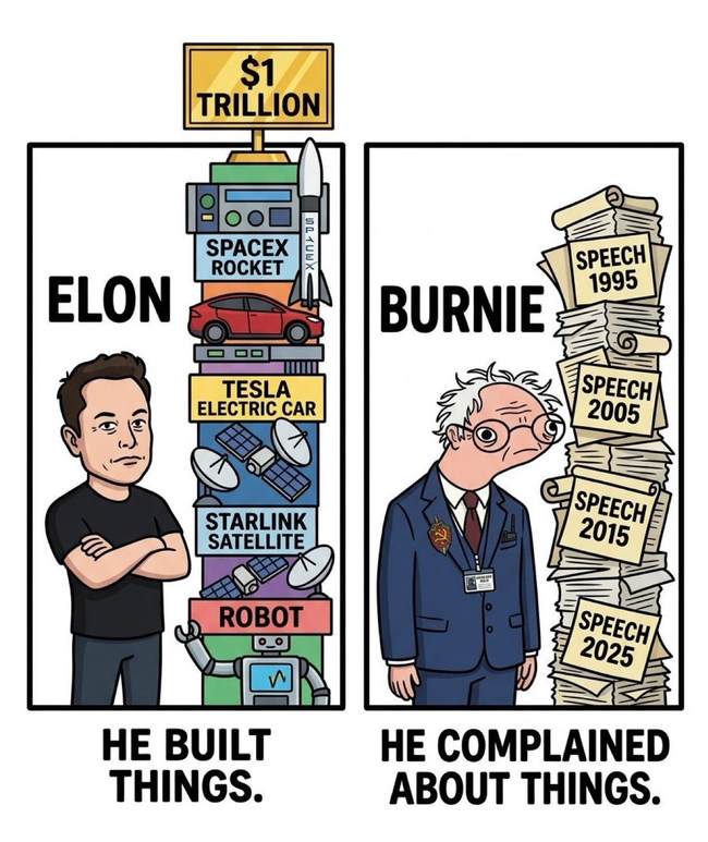 Burn