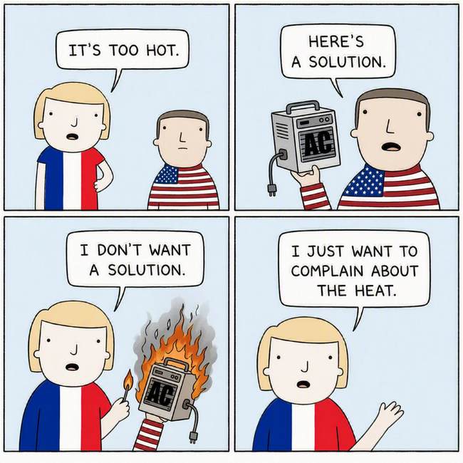 hot