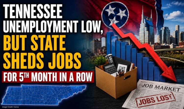 Tennessee Unemployment Low, But State Sheds Jobs For 5th Month In A Row