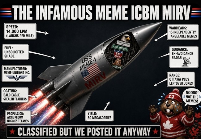 Meme ICBM