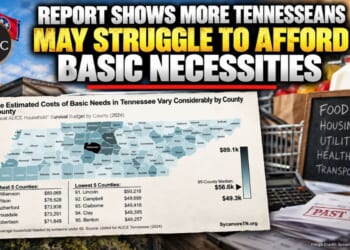 Report Shows More Tennesseans May Struggle To Afford Basic Necessities