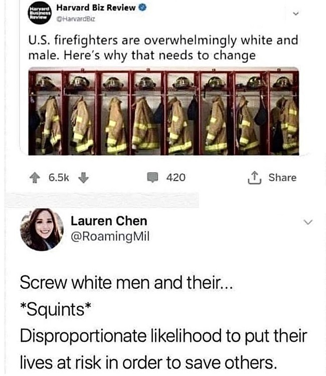 Men firefighters