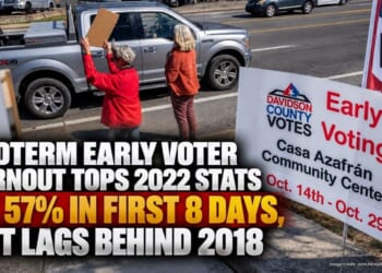 Midterm Early Voter Turnout Tops 2022 Stats By 57% In First 8 Days, But Lags Behind 2018