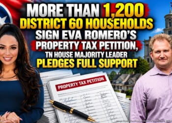 More Than 1,200 District 60 Households Sign Eva Romero’s Property Tax Petition, TN House Majority Leader Pledges Full Support